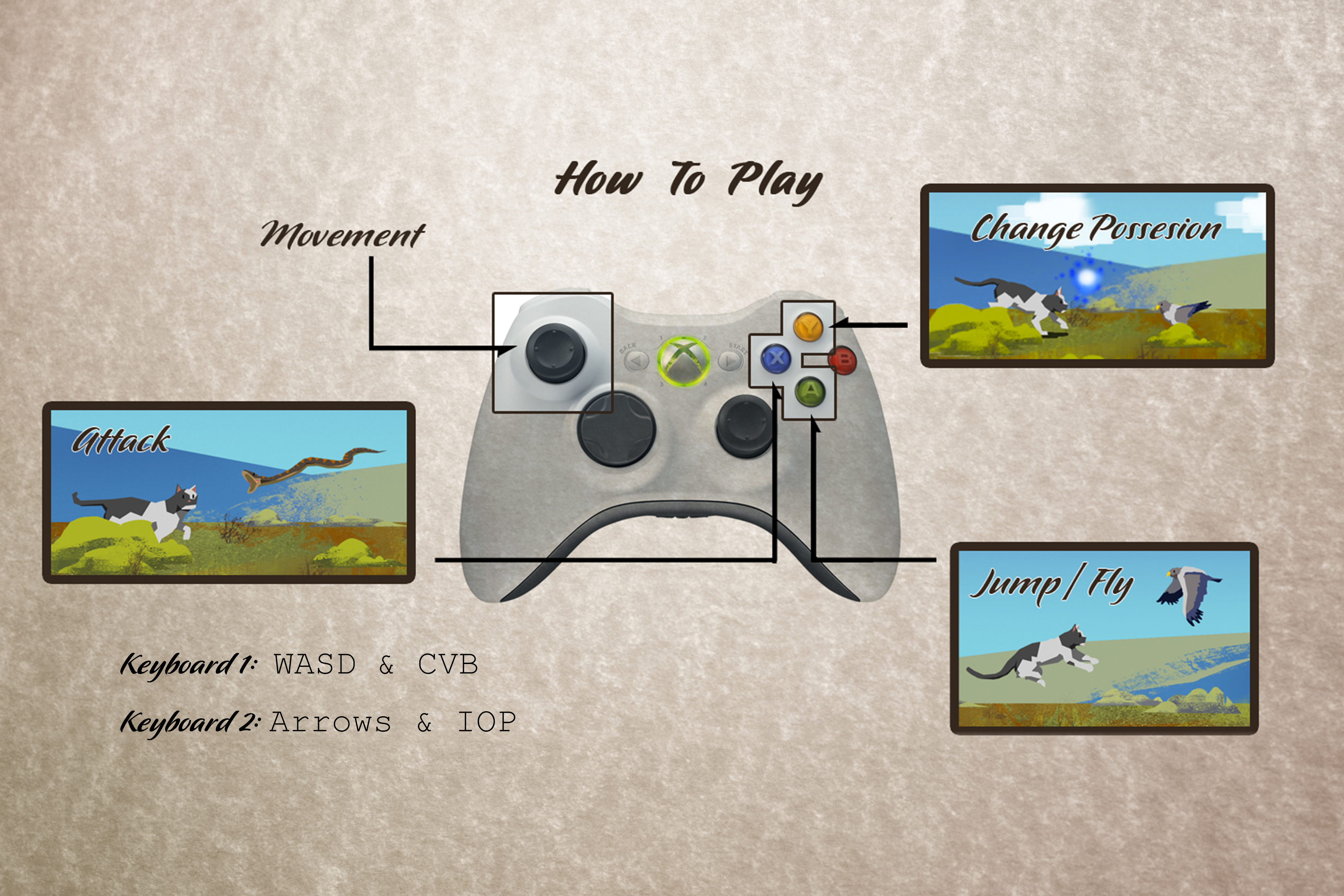 How To Play image